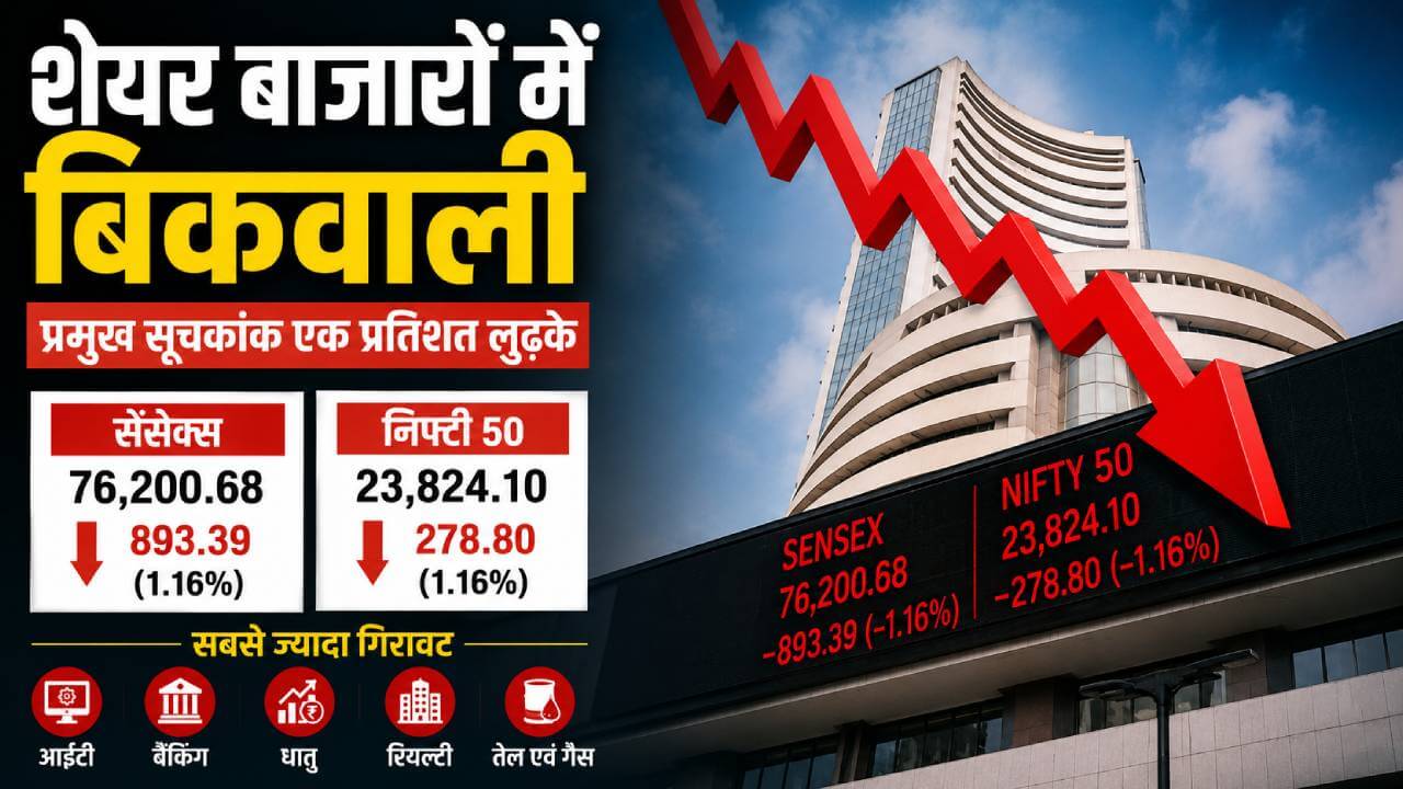 ग्लोबल झटके से शेयर बाजार धराशायी, सेंसेक्स 893 अंक टूटा