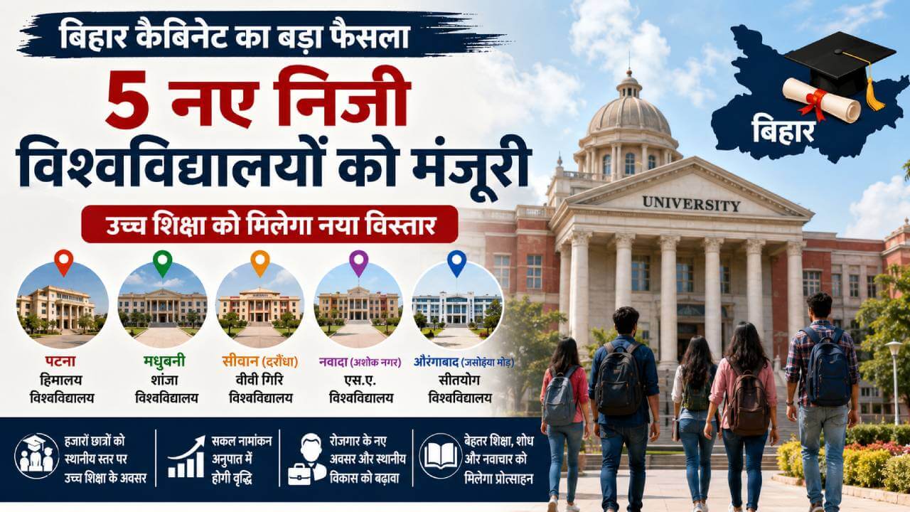 बिहार में खुलेंगे 5 नए निजी विश्वविद्यालय