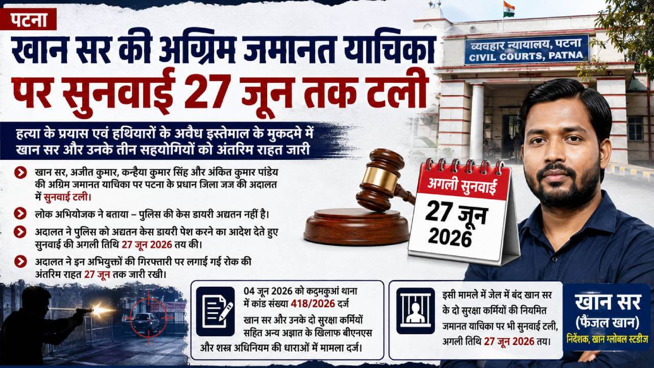 खान सर समेत 4 की अग्रिम जमानत याचिका पर सुनवाई 27 जून को