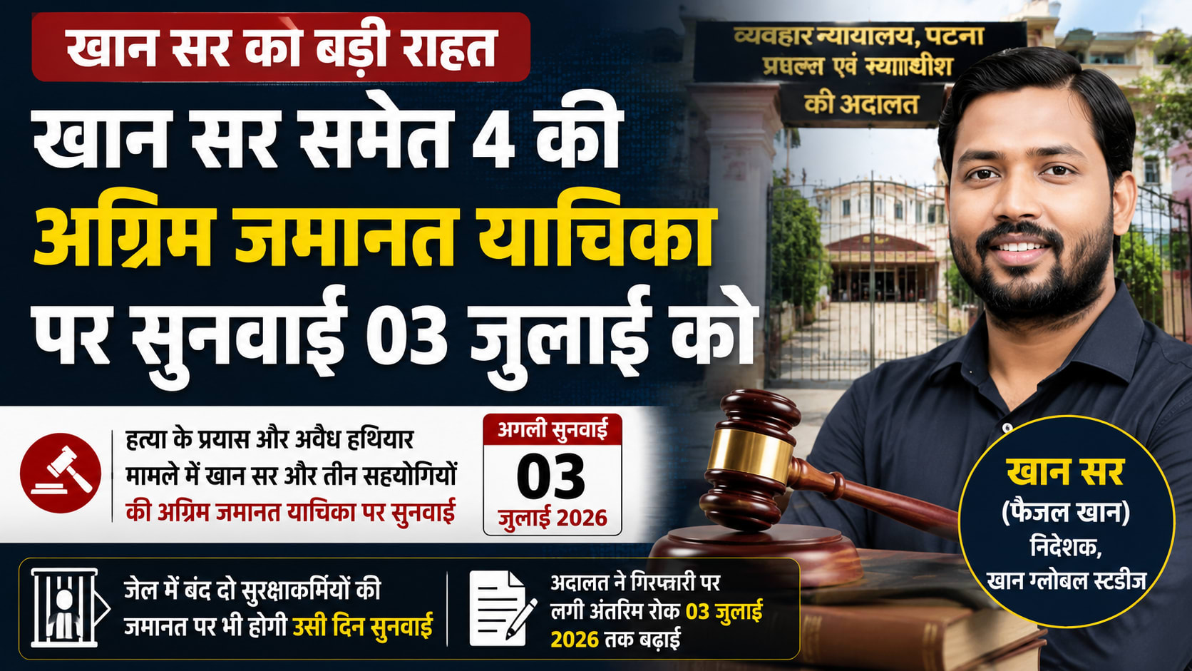 खान सर समेत चार की अग्रिम जमानत याचिका पर सुनवाई 03 जुलाई को