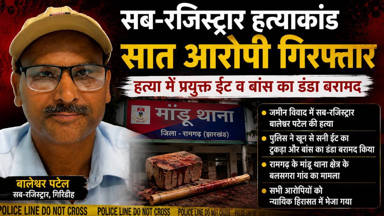 सब-रजिस्ट्रार हत्याकांड का खुलासा: जमीन विवाद में हत्या, 24 घंटे के भीतर सात आरोपी गिरफ्तार