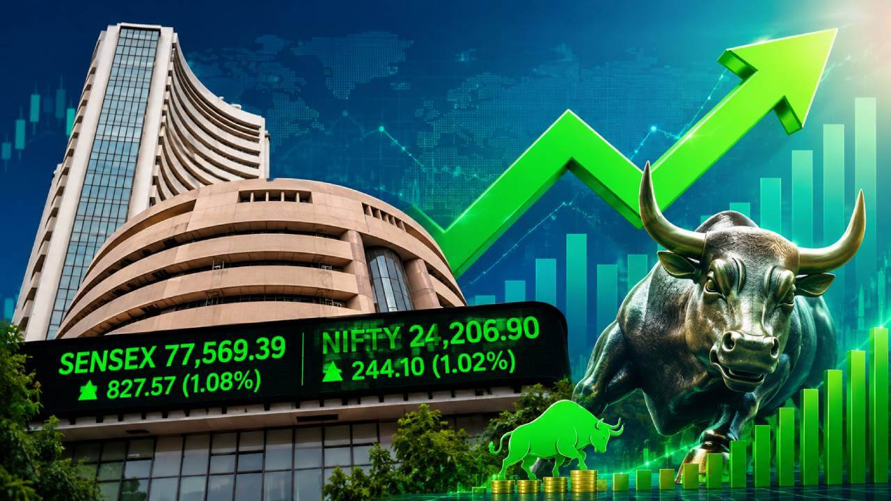 शेयर बाजार में फिर रफ्तार, सेंसेक्स 828 अंक उछला