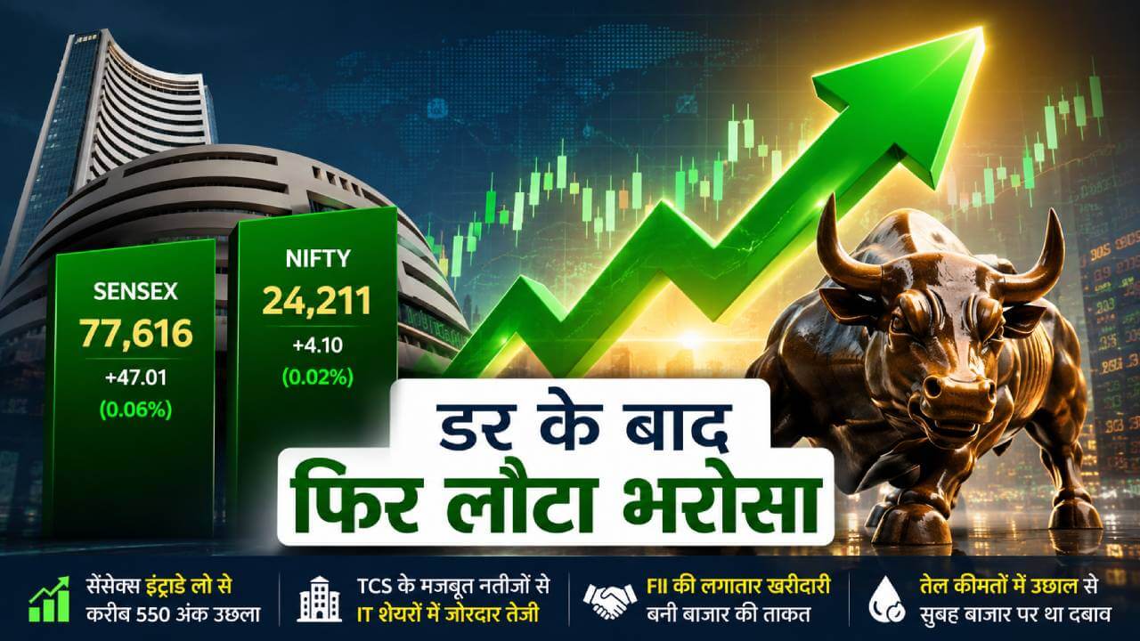 डर खत्म... शेयर बाजार ने दिखाई दमदार वापसी, सेंसेक्स इंट्राडे लो से 550 अंक उछला