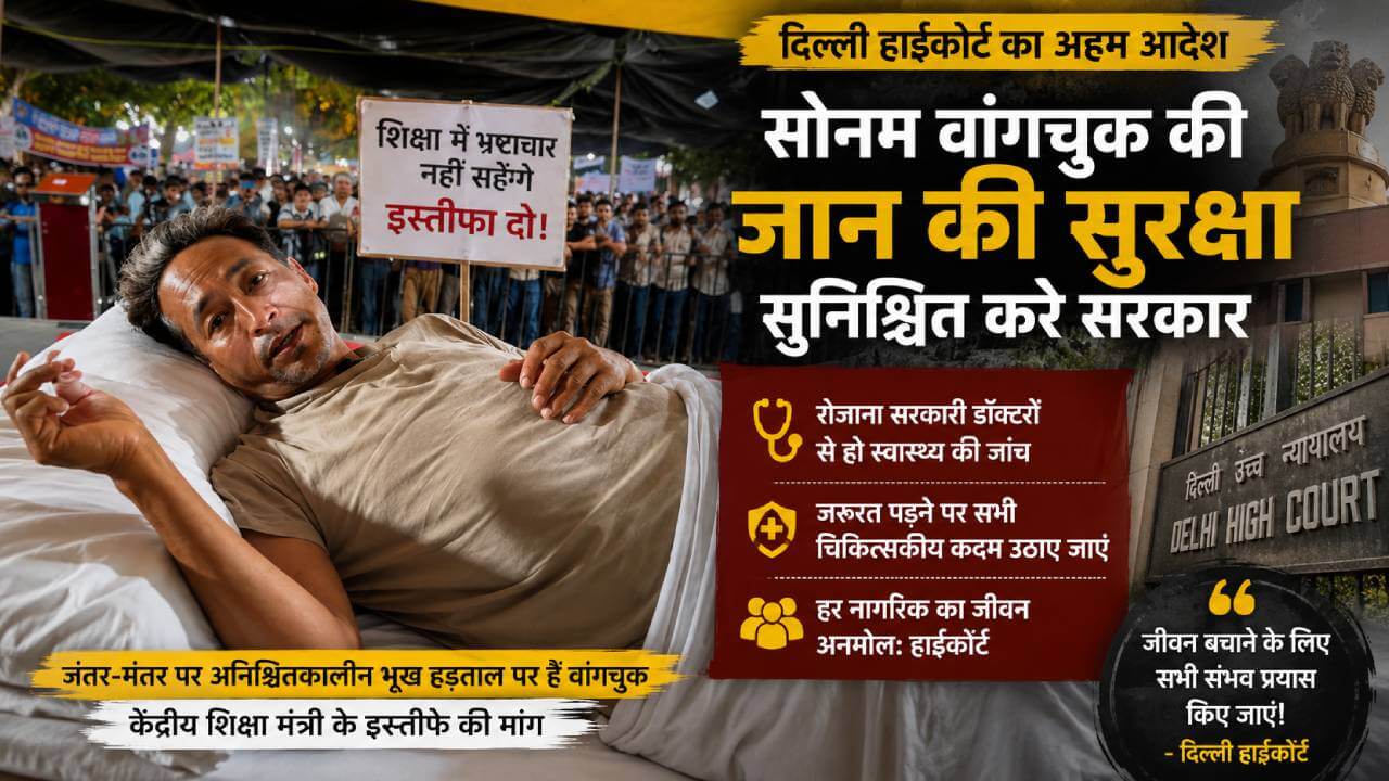 सोनम वांगचुक की जान बचाने के लिए हर जरूरी कदम उठाएं: दिल्ली हाईकोर्ट; सरकार को रोजाना मेडिकल जांच का आदेश