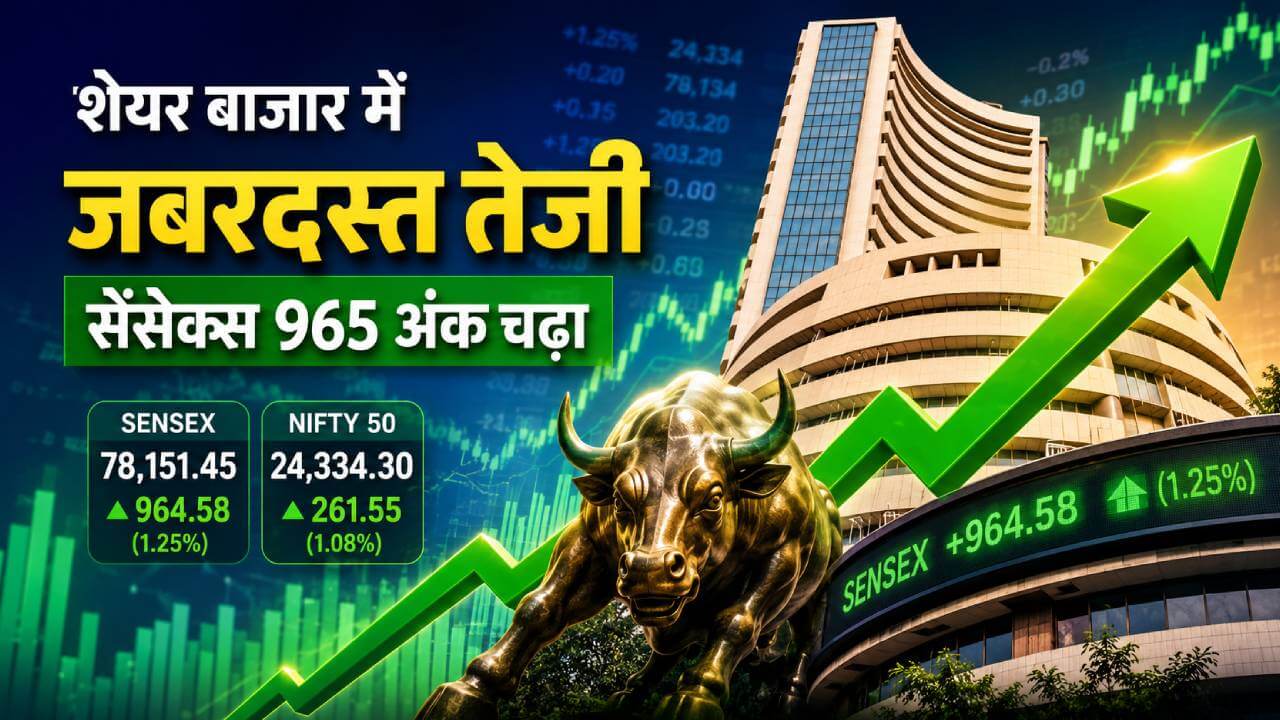 ग्लोबल कमजोरी पर भारी पड़ा भारतीय बाजार, सेंसेक्स 965 अंक उछला; निफ्टी 24,334 के पार