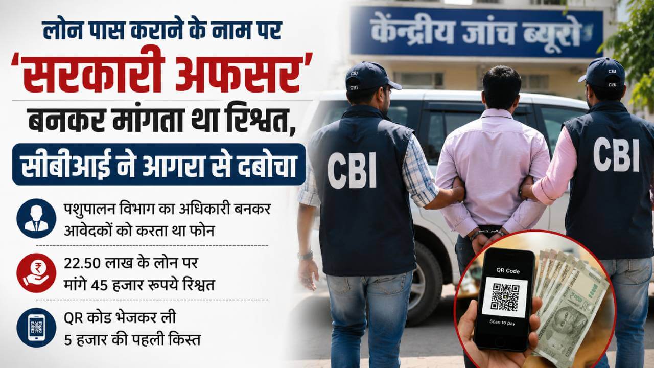 लोन पास कराने के नाम पर 'सरकारी अफसर' बनकर मांगता था रिश्वत, सीबीआई ने आगरा से दबोचा