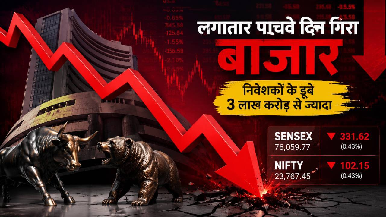 लगातार पांचवें दिन बाजार धड़ाम, निवेशकों के 3 लाख करोड़ से ज्यादा स्वाहा