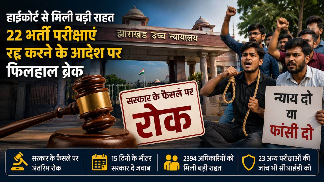 झारखंड हाईकोर्ट ने सरकार के फैसले पर लगाई रोक, 22 भर्ती परीक्षाएं रद्द करने के आदेश पर फिलहाल ब्रेक
