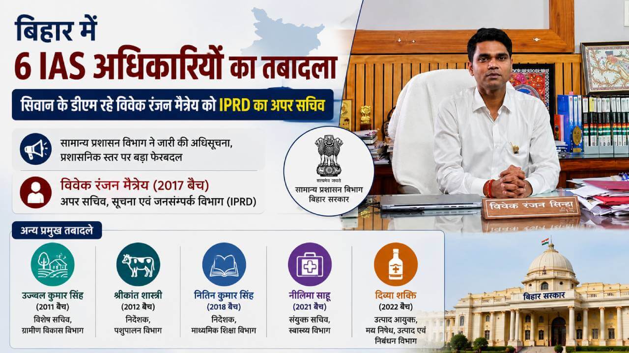 बिहार में छह आईएएस अधिकारियों का तबादला, सिवान के डीएम रहे विवेक रंजन मैत्रेय को आईपीआरडी का अपर सचिव 