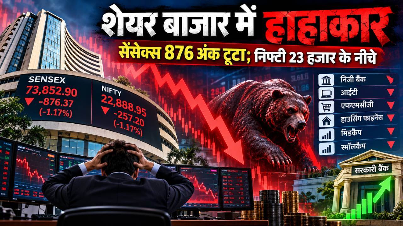 शेयर बाजार में हाहाकार, सेंसेक्स 876 अंक टूटा; निफ्टी 23 हजार के नीचे