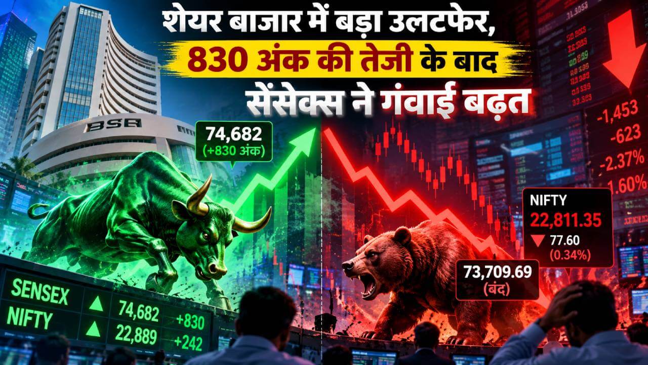 शेयर बाजार में बड़ा उलटफेर, 830 अंक की तेजी के बाद सेंसेक्स ने गंवाई बढ़त