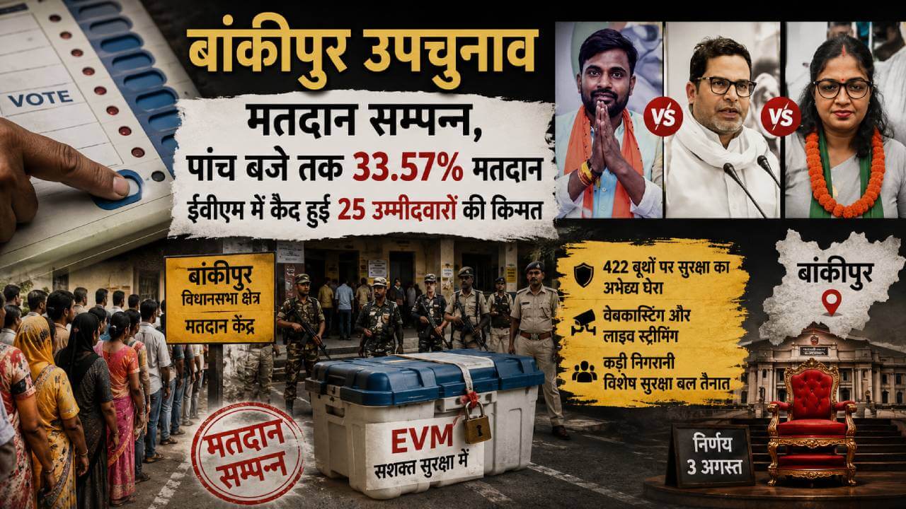  बांकीपुर उपचुनाव: मतदान सम्पन्न, 34.30% मतदान के साथ 25 उम्मीदवारों की किस्मत ईवीएम में कैद 