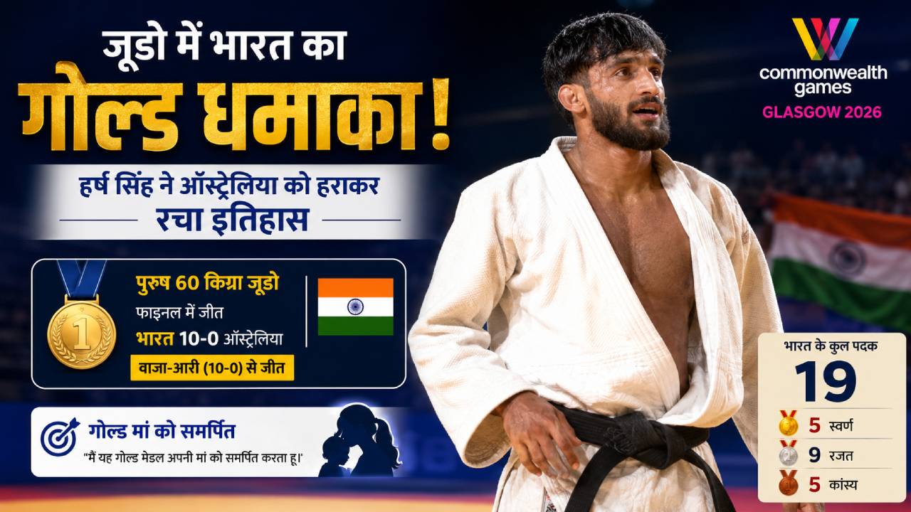 जूडो में भारत का गोल्ड धमाका: हर्ष सिंह ने ऑस्ट्रेलिया को हराकर रचा इतिहास