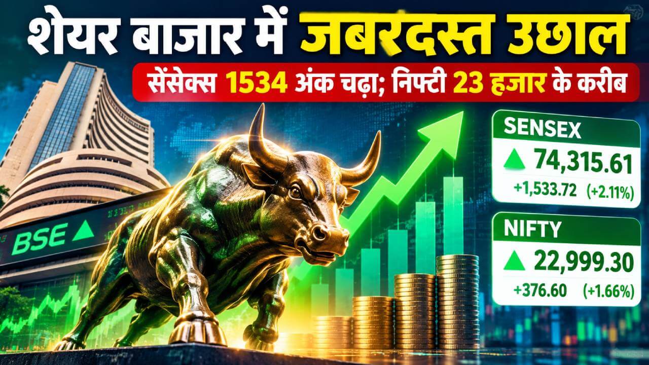 शेयर बाजार में जबरदस्त उछाल, सेंसेक्स 1534 अंक चढ़ा; निफ्टी 23 हजार के करीब