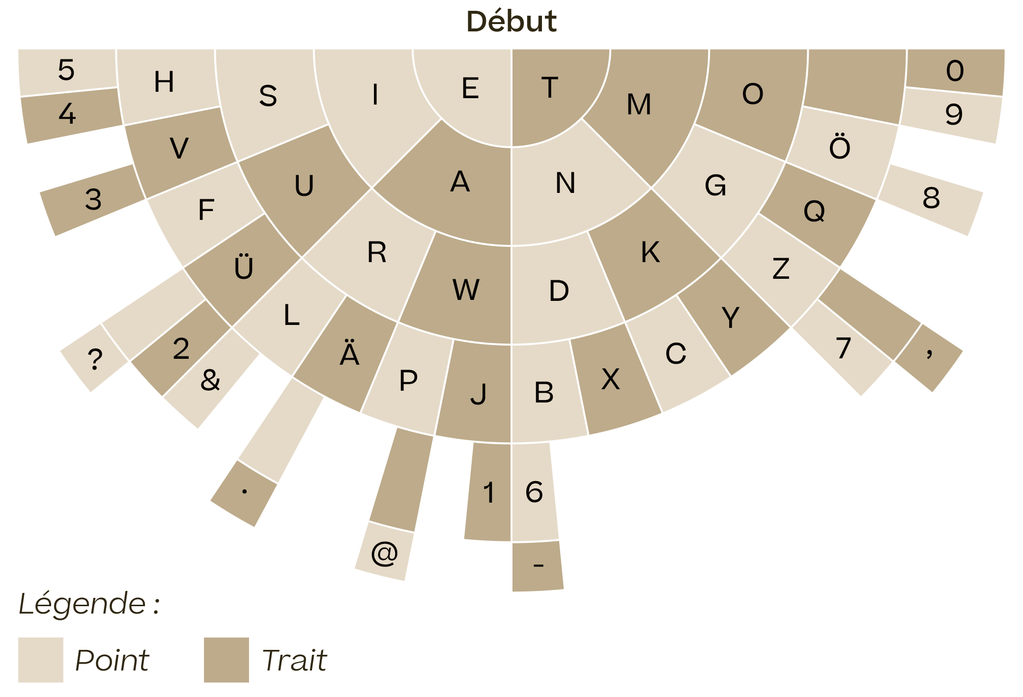 05-10_Morseschlüssel_F_web.png