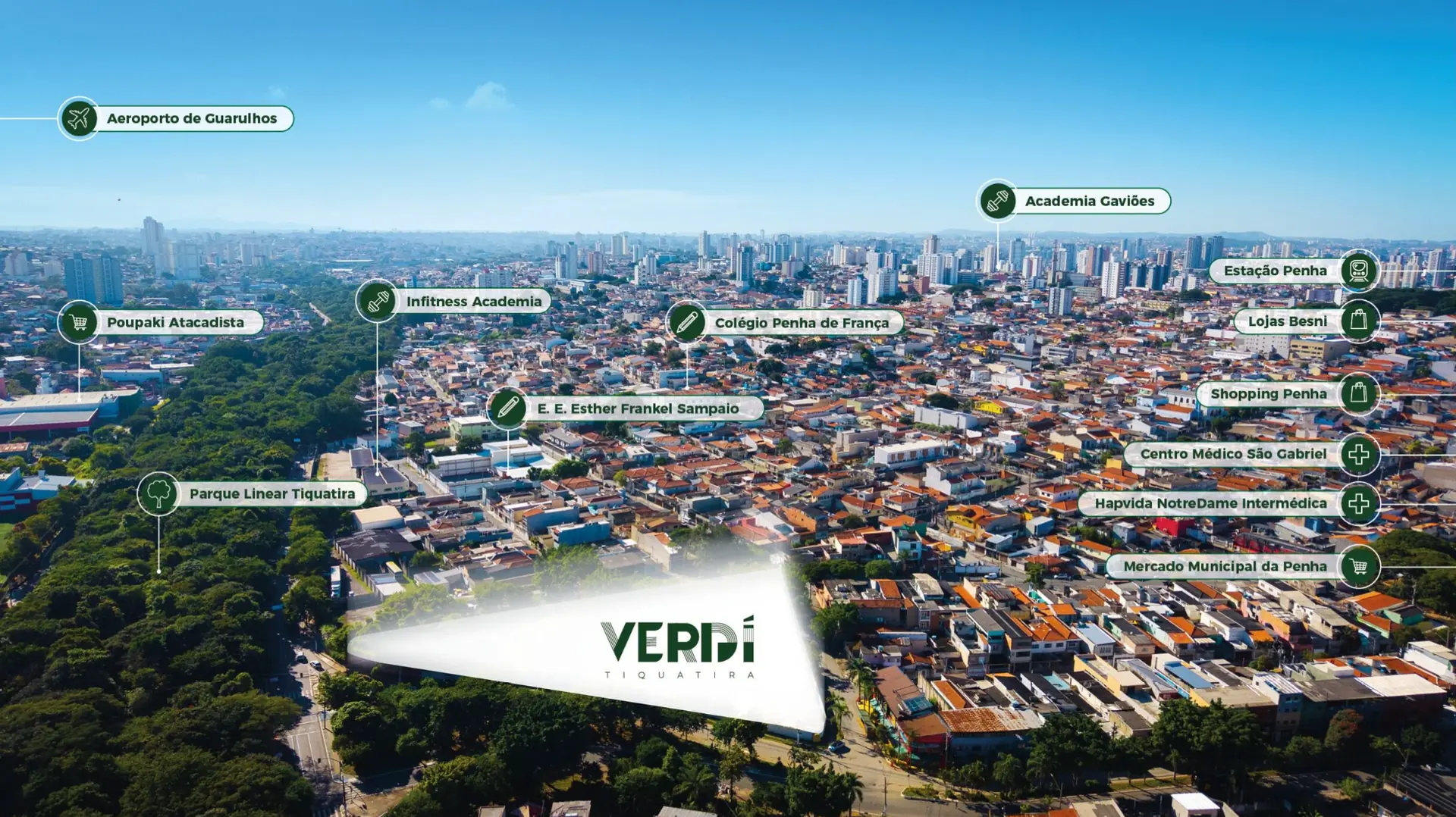 Planta/implantação 2