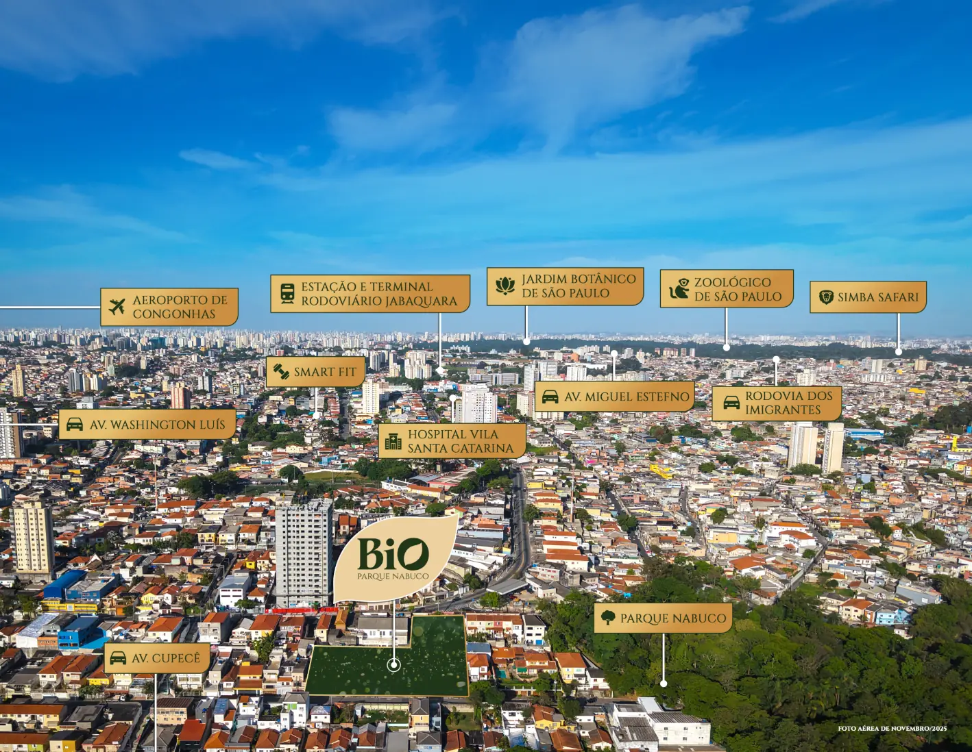 Planta/implantação 1