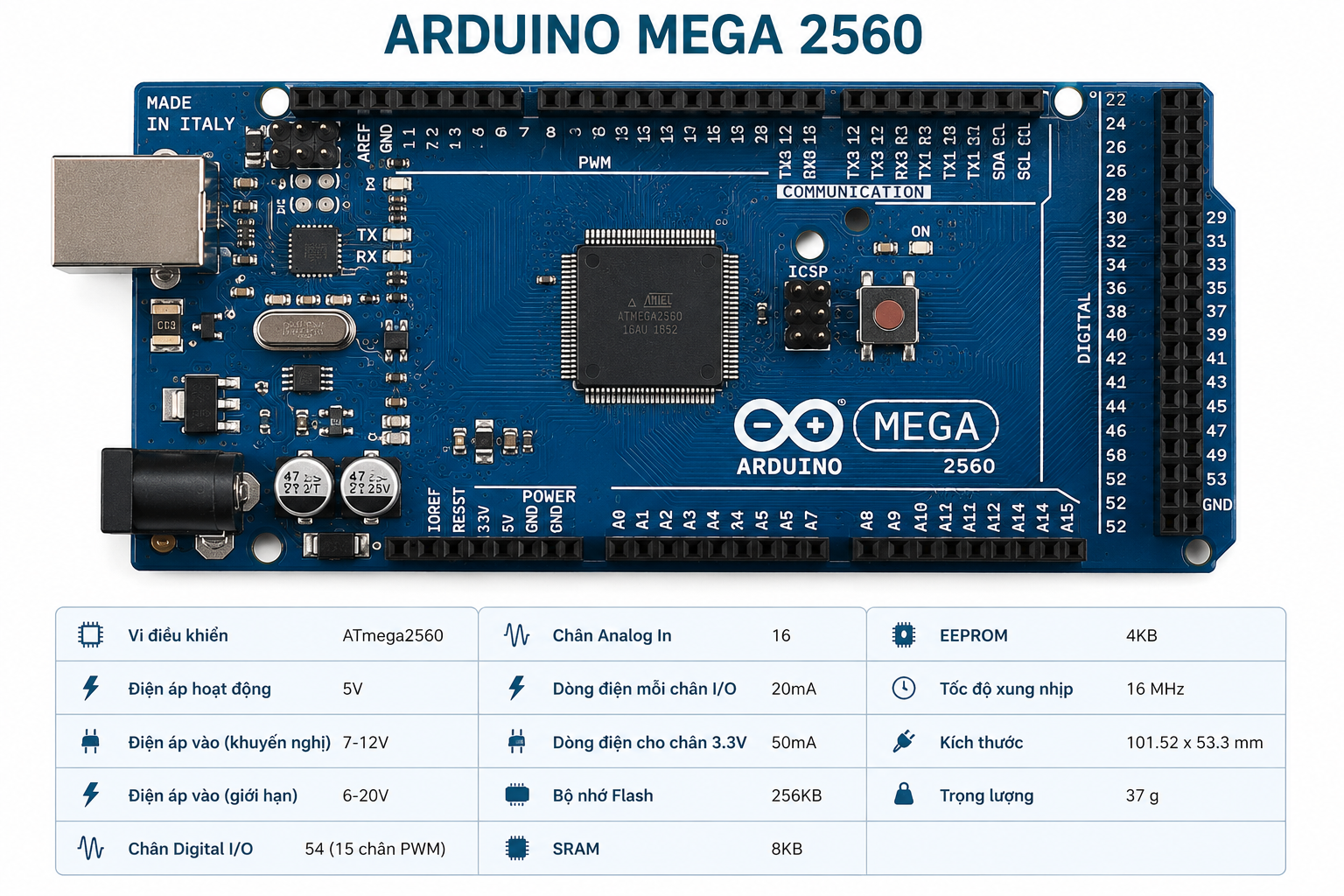 ARDUINO MEGA 2560