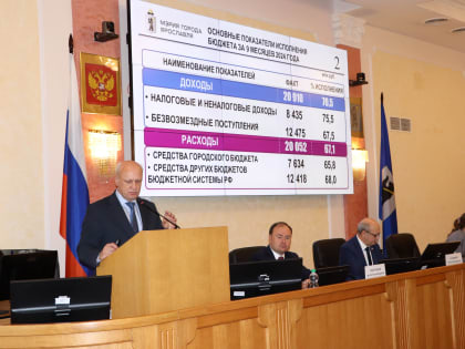 Заседание муниципалитета Ярославля: обсуждение бюджета и будущих изменений