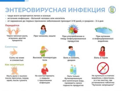 О ПРОФИЛАКТИКЕ ЭНТЕРОВИРУСНОЙ ИНФЕКЦИИ