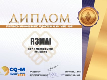 Итоги международных соревнований по радиосвязи на КВ CQ-M «Миру- мир»