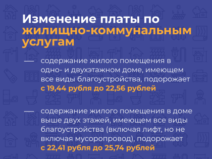 С 1 июля в Ярославле меняется плата за жилищно-коммунальные услуги