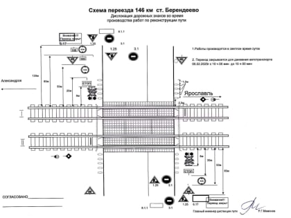 Закрытие переезда ст. Берендеево 146 км 6 февраля