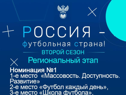 Стали известны результаты регионального этапа конкурса РФС «Россия - футбольная страна»: какие проекты будут представлять Ярославскую область на федеральном уровне?