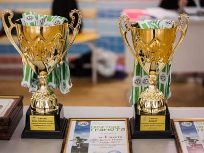 Кубок города Ярославля по мини-футболу 2022-2023