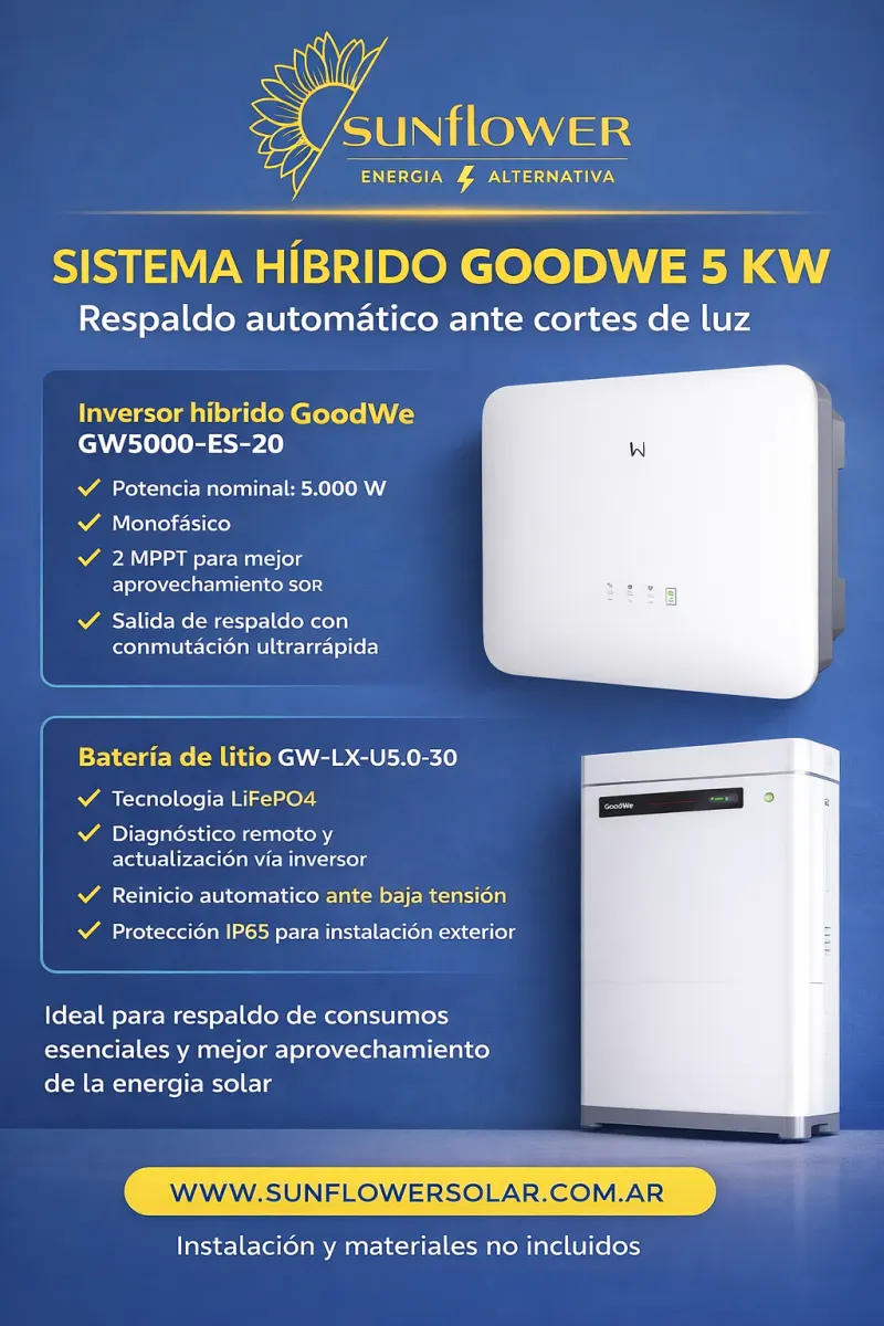 Kit De Inversor + Bateria 