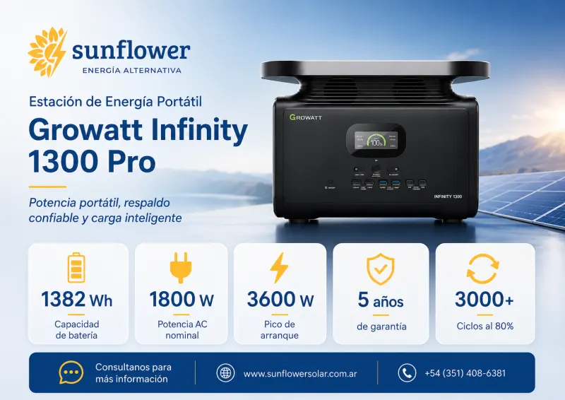 Estación de Energía Portátil Infinity 1300 Pro