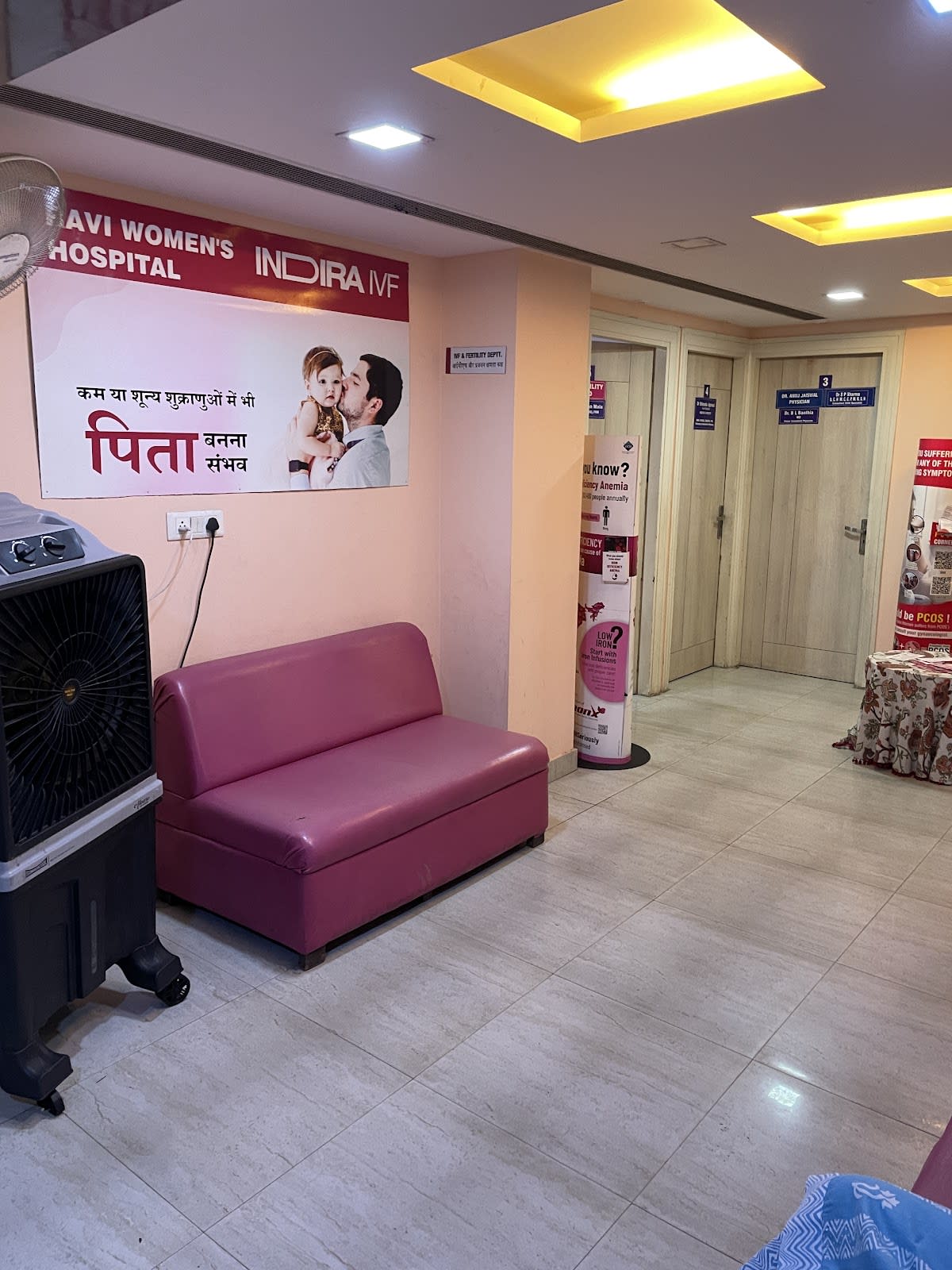Indira IVF And Ravi Women's Hospital- Best IVF Centre In Noida, Delhi