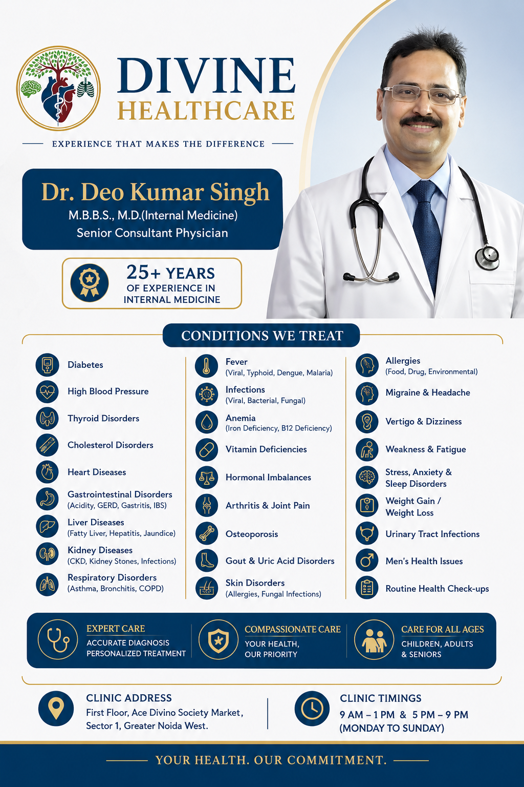 Divine Healthcare - Dr. Deo Kumar Singh photo 5
