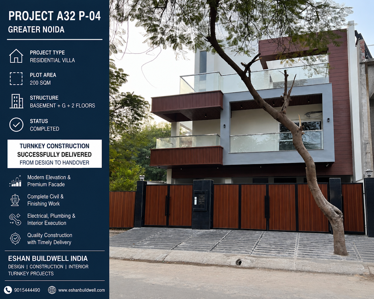 Eshan Buildwell India photo 2