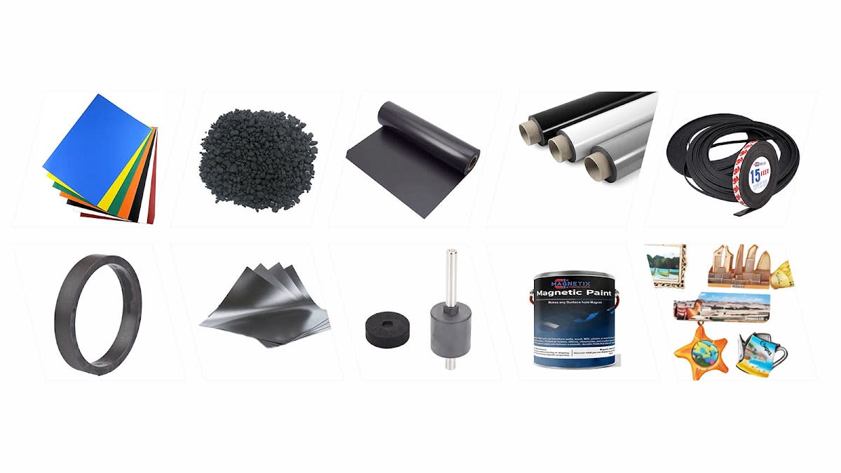 Magnetix Innovations India (MIIPL)