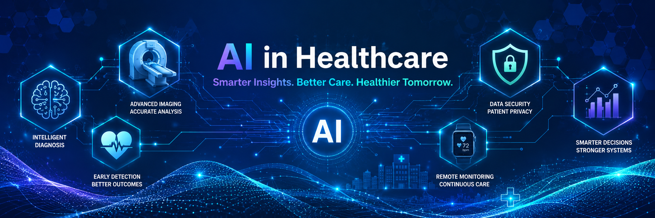 AI 3
