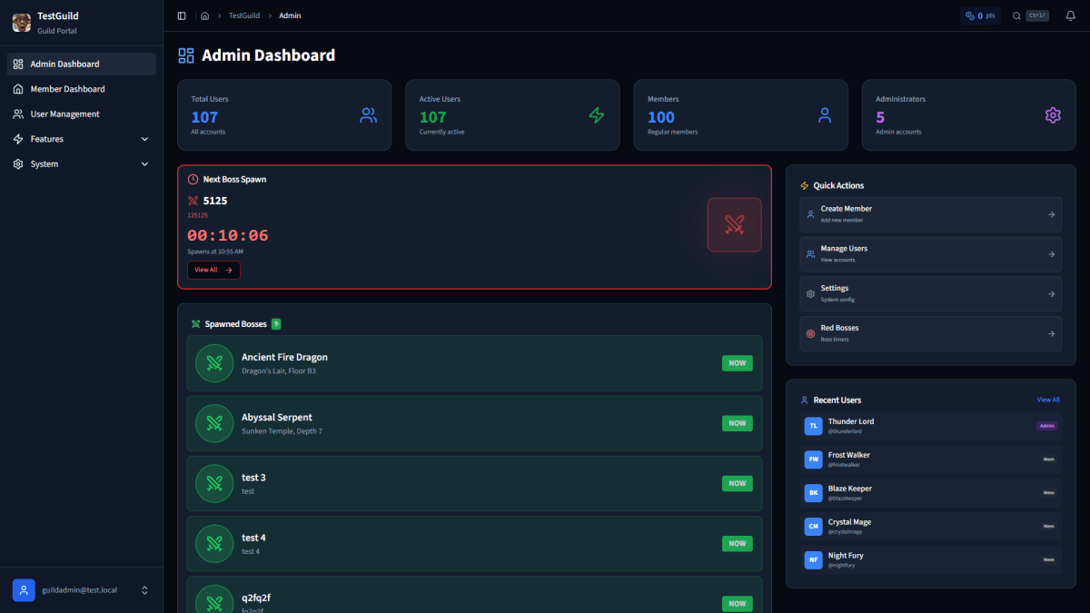 Guild dashboard showing automated tracking and activity overview
