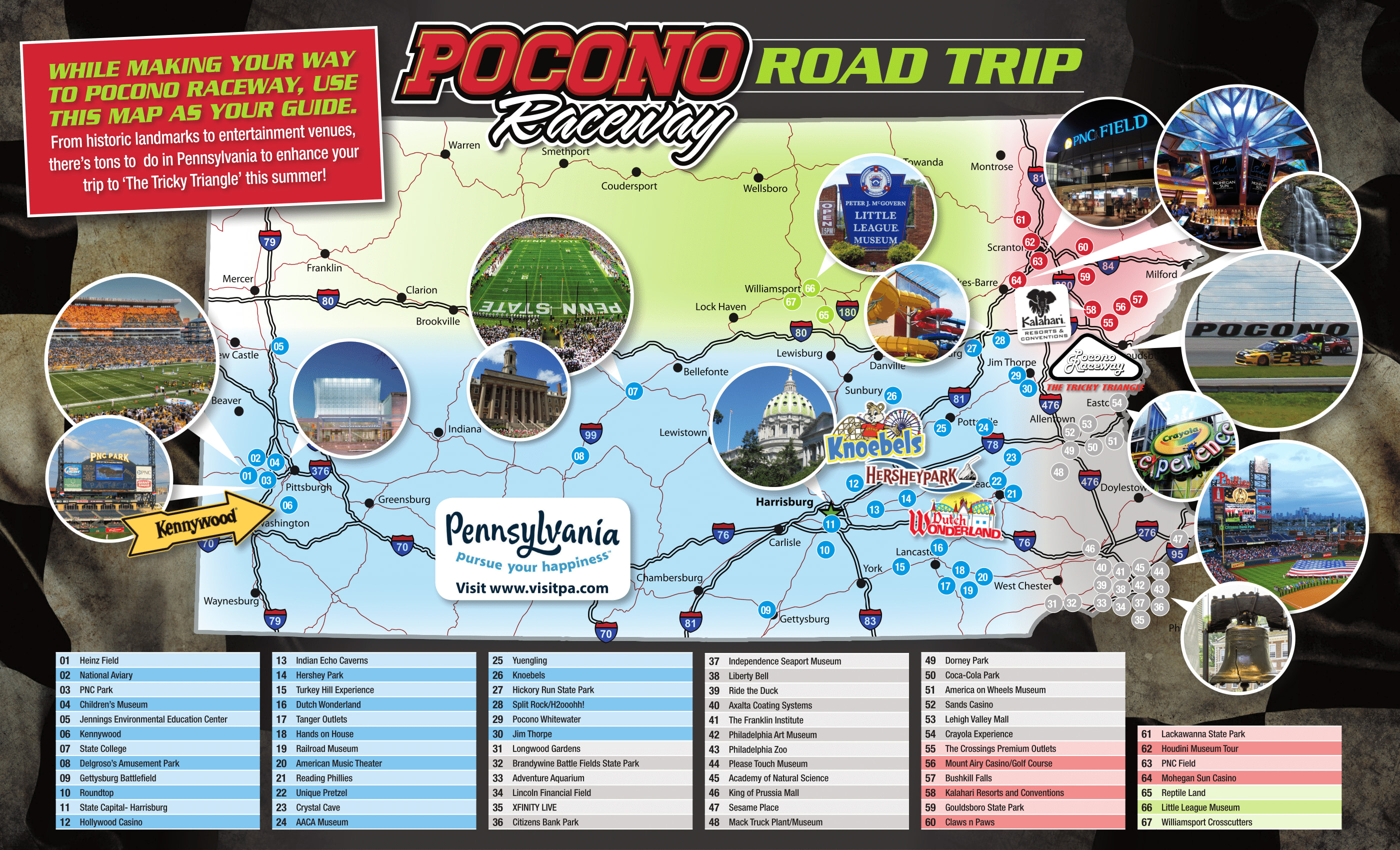 Pocono Raceway Road Trip - Pocono Raceway - The Tricky Triangle
