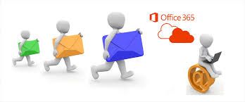 What is Email Migration?