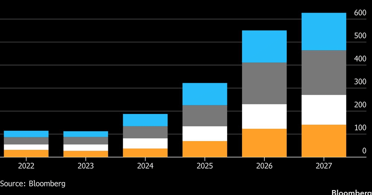 AI Hype Crash? OpenAI Miss Rattles Indian IT Stocks
