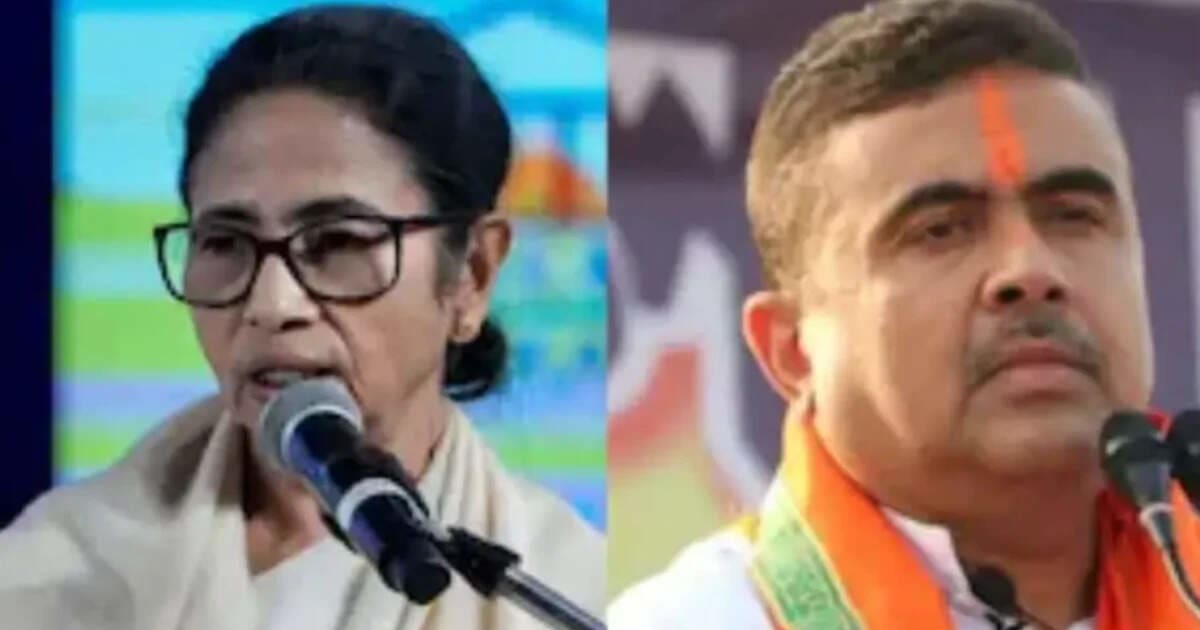 West Bengal & Kerala 2026: Why These State Elections Will Redefine Your Portfolio