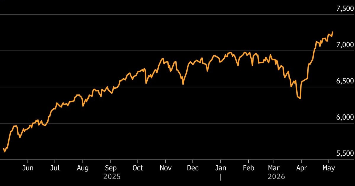 Oil Price Crash: How the US-Iran De-escalation Impacts Indian Stocks