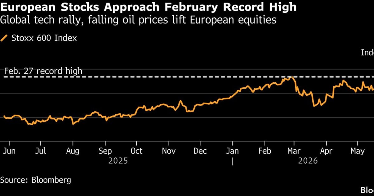 Iran Peace Deal Denied: India Stocks Brace for Oil Shock