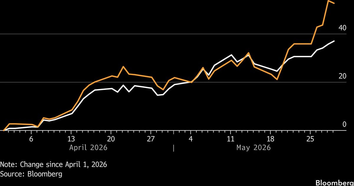 JPMorgan Warns of Tech Bubble: Is a Massive Correction Coming for Indian IT Stocks?