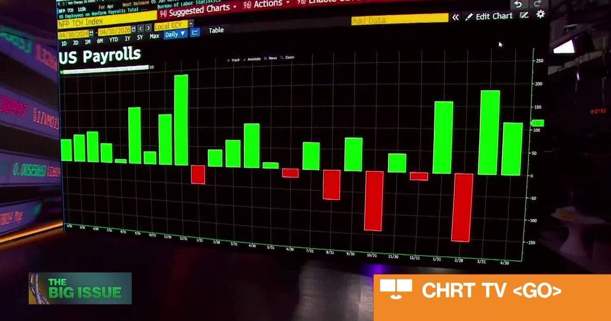 US Labor Resilience: Why Nifty Faces a 'Higher-for-Longer' Interest Rate Storm