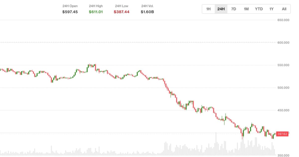 Zcash Security Breach: Why Crypto Privacy Risks Threaten Global Markets