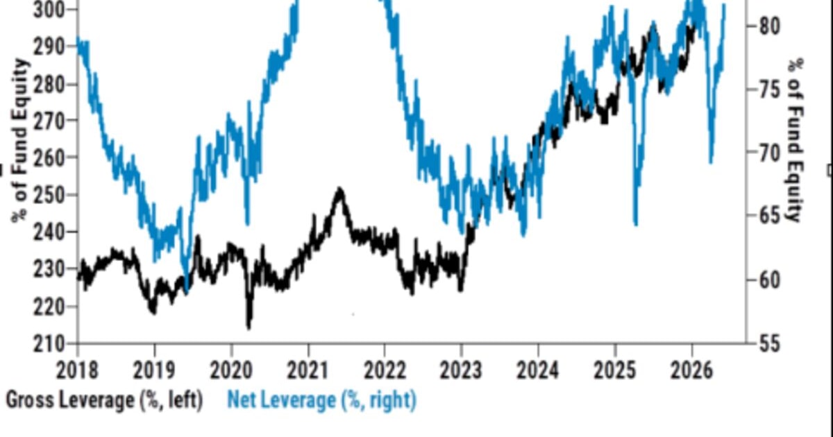 Goldman Sachs Calls Market Bottom: Why Nifty 50 is Primed for a Rebound