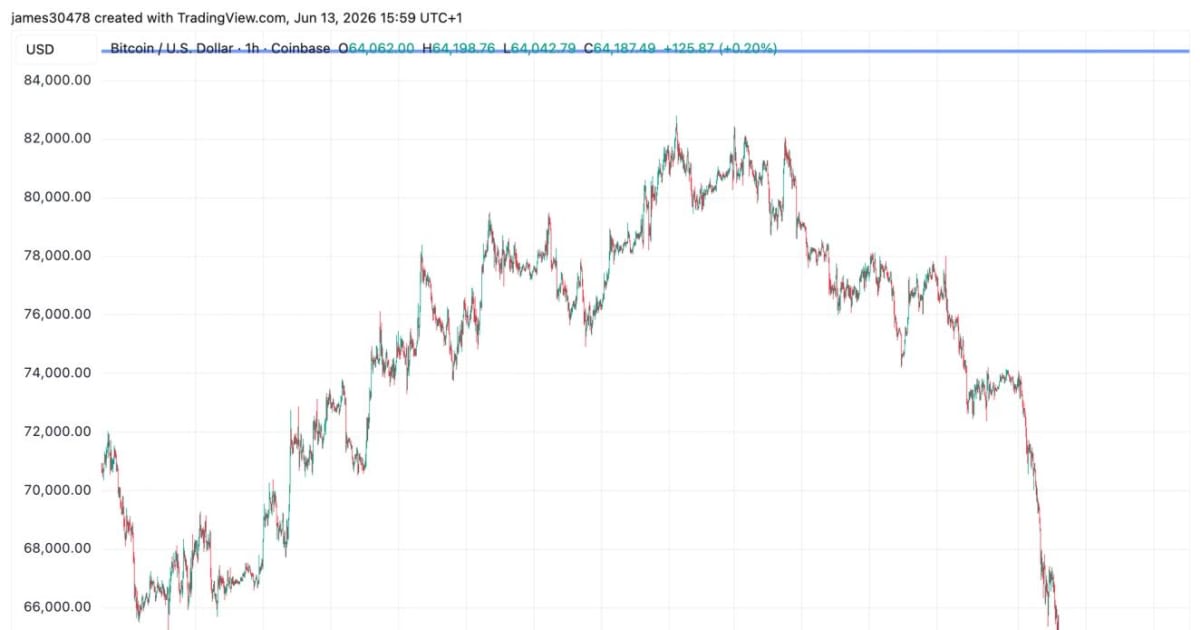 US-Iran Peace Deal: How Crude Oil Slump Will Trigger an Indian Market Rally