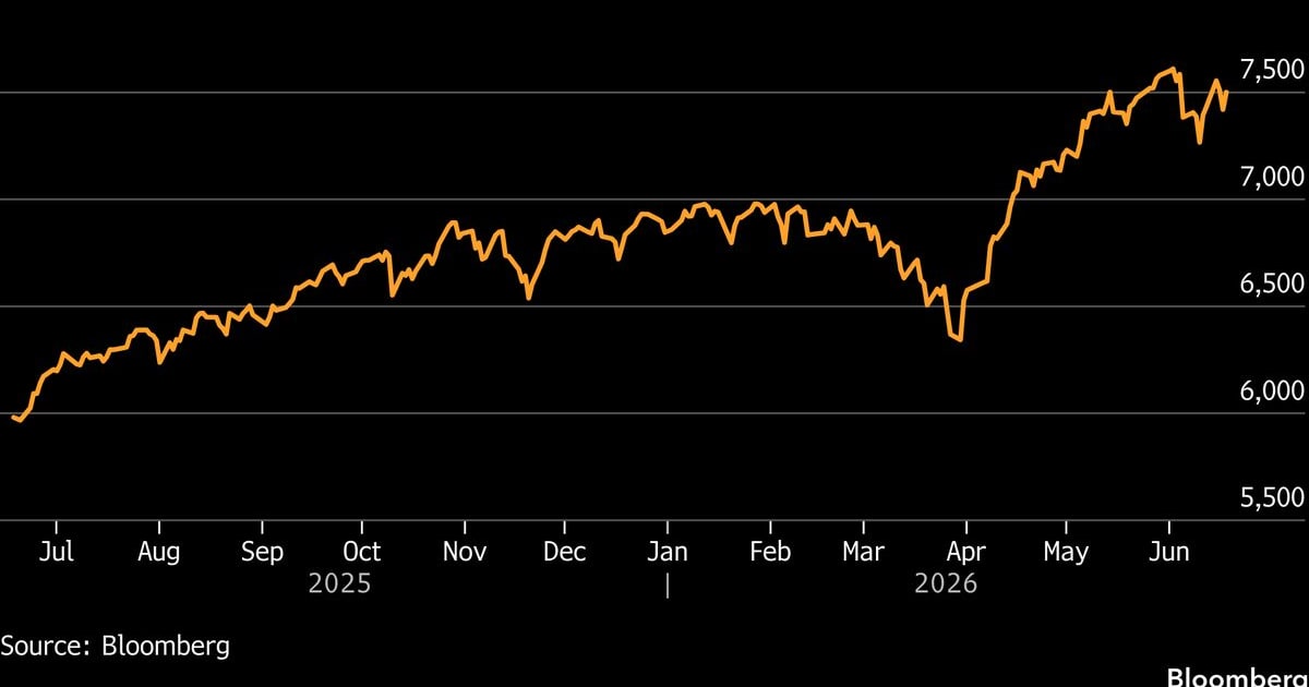 Strait of Hormuz Peace Deal: The Bull Case for Indian Equities
