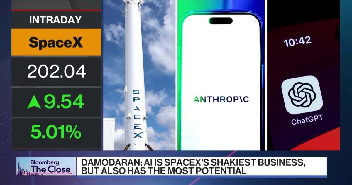 SpaceX $2.7 Trillion Valuation: How Indian Space-Tech Stocks Will React